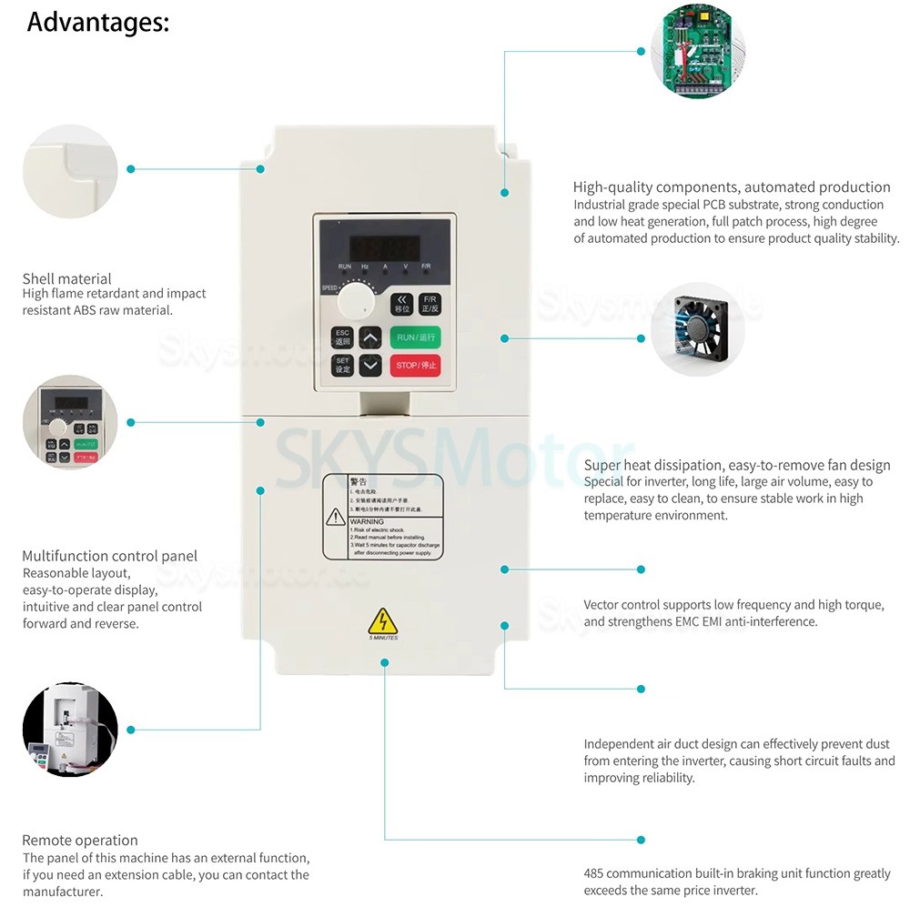 2,2kW 110V/220V/380V wassergek&uuml;hlter Spindelmotor Bausatz OSP001699 mit Frequenzumrichter + Wasserpumpe + 13 ER20-Spannzangen + Halterung